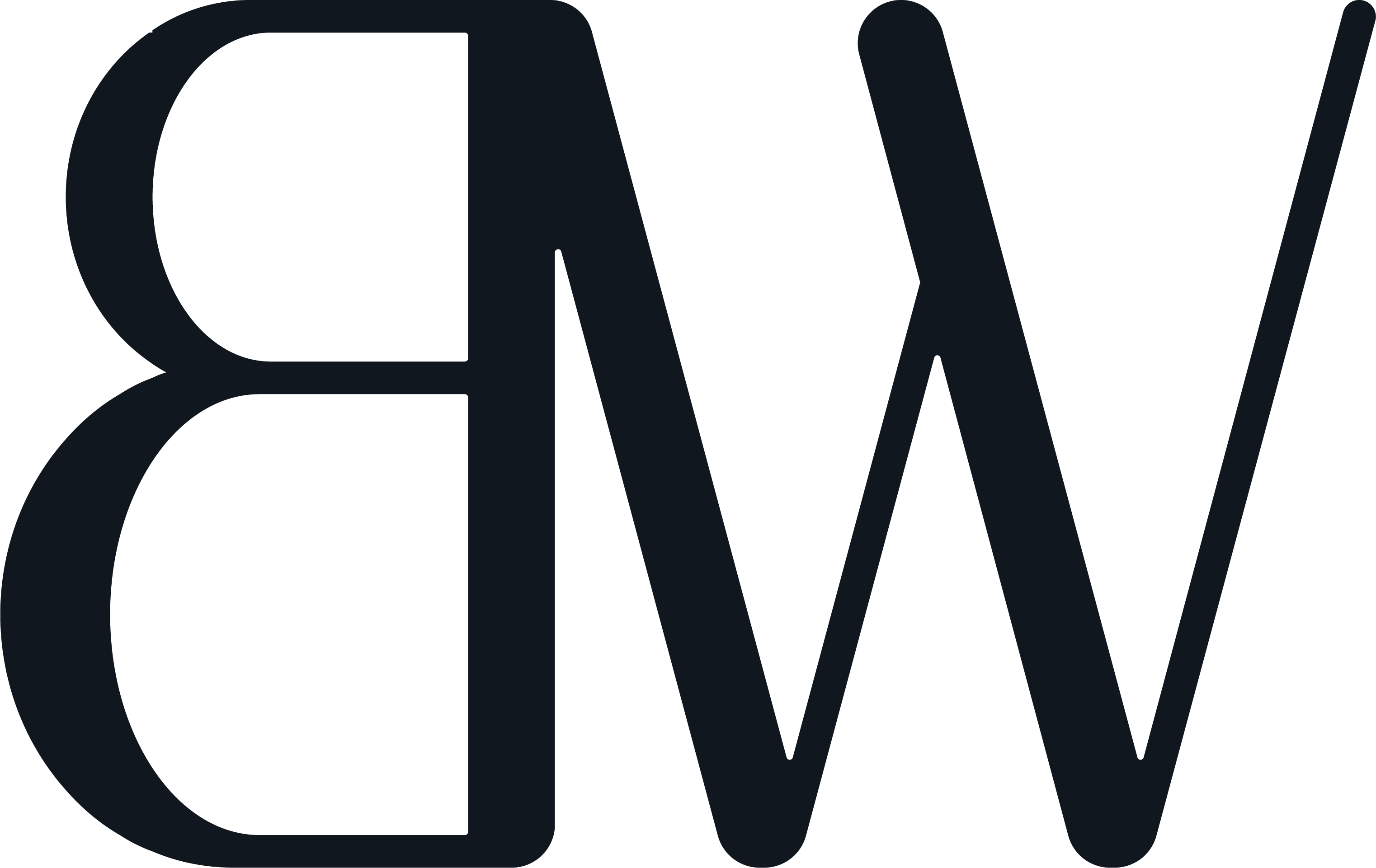 BW Academy